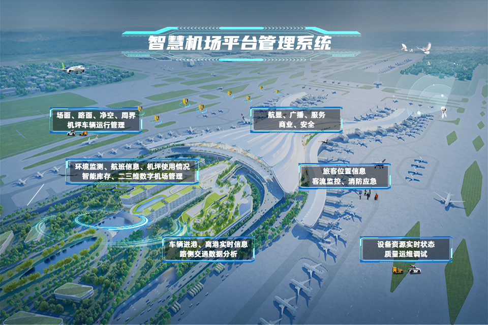 智慧机场平台管理系统
